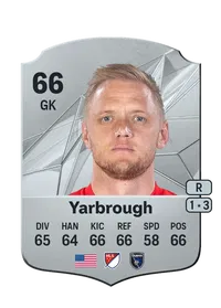 William Yarbrough Crediti Di FIFA