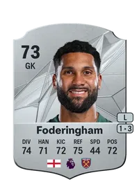 Wes Foderingham Crediti FIFA 25