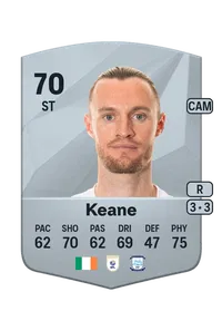 Will Keane CreditFUT