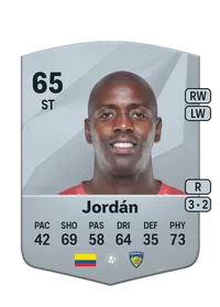 Wilmar Jordán Coins FUT