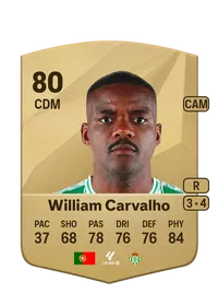 William Silva de Carvalho Coins FUT