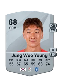 Woo Young Jung FC25 Coin