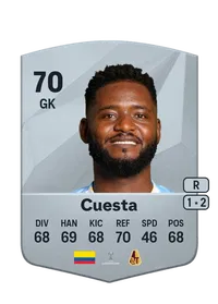 William Cuesta FIFA FUT Coins Kaufen