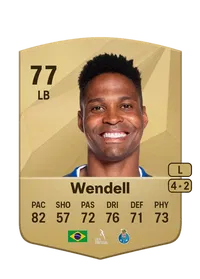 Wendell Nascimento Borges Crediti FIFA