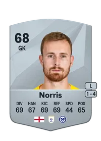 Will Norris FIFA Coins Verkaufen