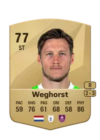 Wout Weghorst Crediti FC 25