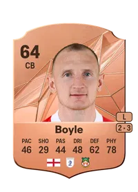 William Boyle Comprar Monedas FC25