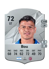 Walter Bou Comprar Monedas FC25