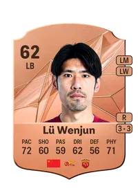 Wenjun Lü EA FC 25 Coins