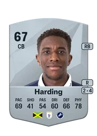 Wes Harding FIFA FUT Coins Kaufen