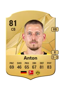 Waldemar Anton Crediti FC25