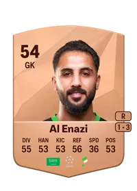 Waleed Al Enazi Achat Credit FC 25