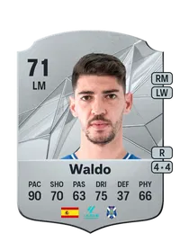 Waldo Rubio Martin Coins FUT