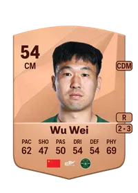 Wei Wu EA FC 25 Coins