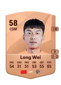 Wei Long FUT Crédit