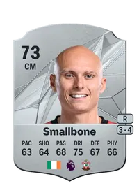 Will Smallbone