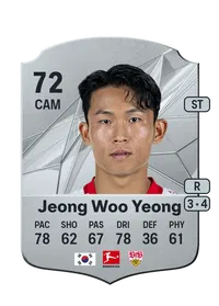 Woo Yeong Jeong Achat Credit FC 25
