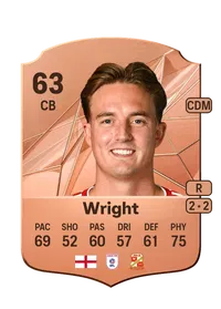 Will Wright Credit FUT