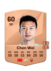 Wei Chen Acheter Credit FC25