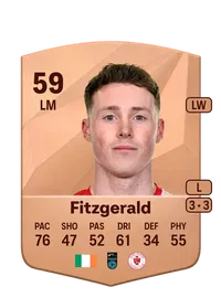 Will Fitzgerald Monedas FC25