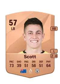 Walter Scott Compra Monedas FC25