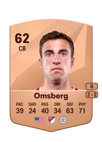 Wyatt Omsberg Achat Credit FC 25