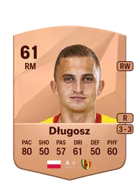 Wiktor Długosz Achat Credit FC 25