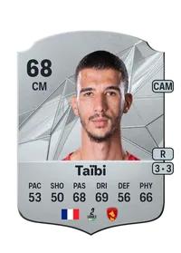 Waniss Taïbi CreditFUT