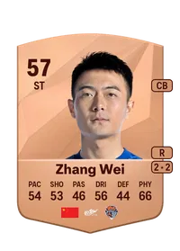 Wei Zhang Credits FC 25