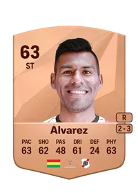 William Álvarez Crediti Di FIFA
