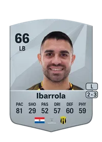 Wilson Ibarrola Monedas FC 25