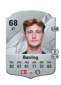 William Bøving Achat Credit FC 25