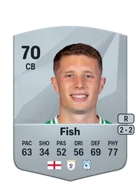 Will Fish Credit FIFA
