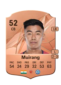 Wungngayam Muirang Acheter Credit FC25
