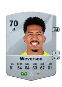 Weverson Moreira da Costa FIFA Coins Kaufen PS5