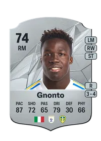Wilfried Gnonto FIFA 25 Coins