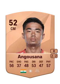 Wahengbam Angousana Compra Monedas FC25