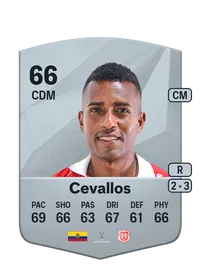 Willian Cevallos