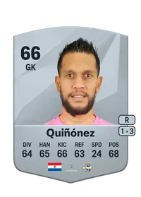 Wilson Quiñónez Credit FC25