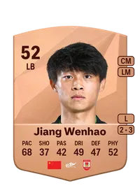 Wenhao Jiang FIFA Coins Kaufen PS5