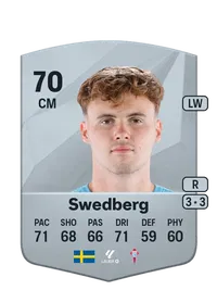 Williot Swedberg Crediti FIFA 25