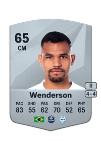 Wenderson Oliviera Credit FUT