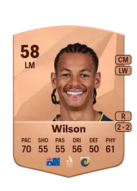 Will Wilson Credit FUT