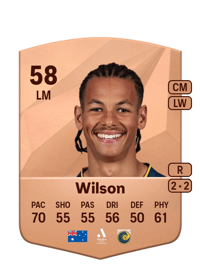 Will Wilson Credit FIFA