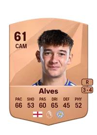 Will Alves FIFA Coins