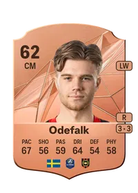 Wilmer Odefalk Monedas FC25