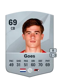 Wouter Goes Achat Credit FC 25
