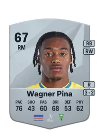 Wagner Fabrício Cardoso de Pina Crediti FC 25