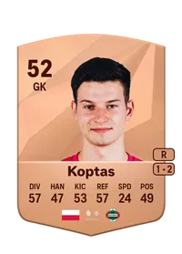Wiktor Koptas Crédit FUT
