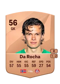 William Da Rocha FUT Crédit